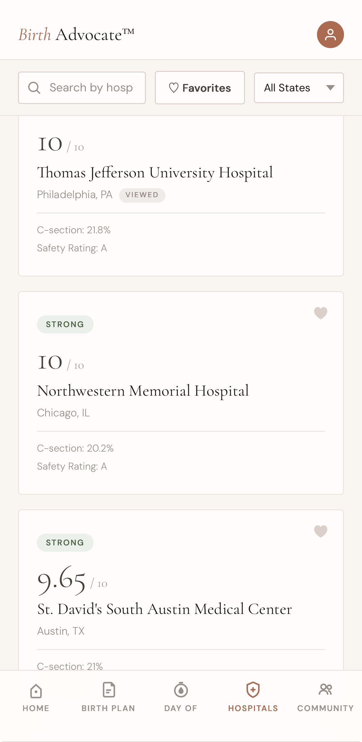 Hospital safety data list